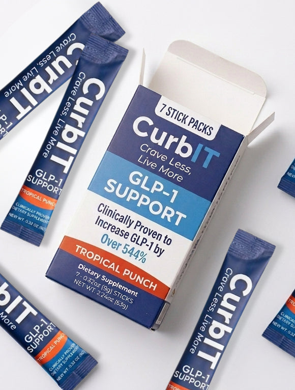 curb glp 1 GLP-1 Advanced Metabolic Extra Strength CurbIT Natural GLP-1 Support
